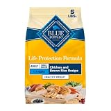 Blue Buffalo Life Protection Formula Healthy Weight Small Dog Food, 5 lb