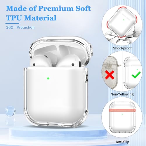 Image of for Airpod Case with Cleaner Kit, Crystal Clear Cover | Highly Transparent Anti-Yellowing TPU,Shockproof,Scratch-Resistant,Travel-Ready Keychain Cover for Work,Gym,Clear white