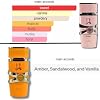 Set de Regalo Lattafa para Mujer 2 Piezas Eau de Parfum (Yara + Yara Tous) 3.4 Onzas/100 ml cada uno Frutal, Dulce 3.4 Fl Oz (Paquete de 2) 6