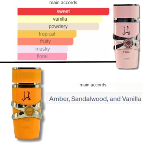 Lattafa for Women 2 Piece Eau de Parfum Gift Set (Yara + Yara Tous) 3.4 Ounce/100 ml each - Image 3