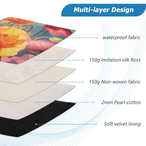 Funda para Laptop Colorida Flores para 13-14 Pulgadas miniatura 4