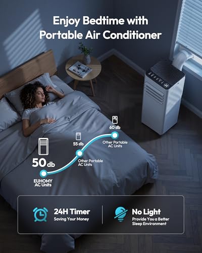 Image of EUHOMY 10,000 BTU Portable Air Conditioners, 4-in-1 Portable AC Unit Cools Up to 450 Sq.Ft, Portable Air Conditioner with Cool, Fan, Dry, Sleep Modes with Remote Control, 50 dB, 24H Timer, for Bedroom