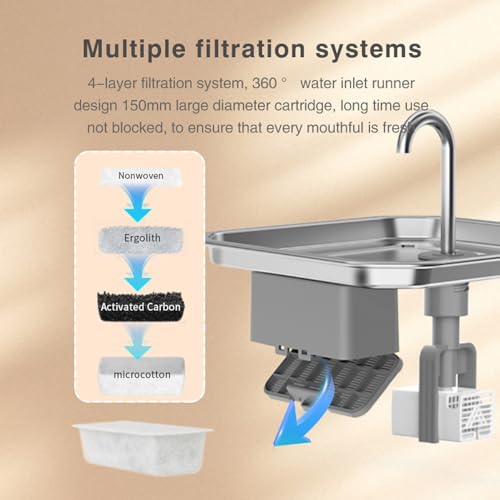 Fuente de agua para gatos con capacidad de 3.5 L miniatura 4