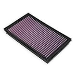 DNA High Performance Filters