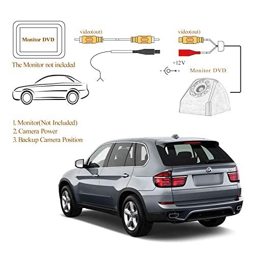 CICMOD Telecamere Retromarcia Auto Universale HD 8...