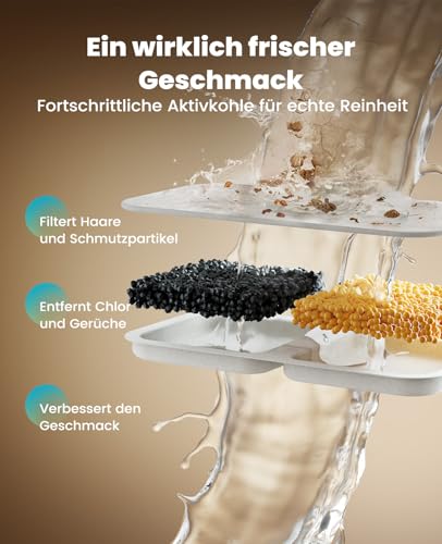 oneisall 7L Trinkbrunnen für Hunde, Edelstahl Hundebrunnen mit großem Sichtfenster, Wasserspender mit LED-Licht, Ultraleiser Pumpe mit Überlastschutz, 5-Schicht Filtration