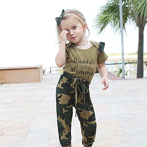Renotemy Newborn Girl Clothes Outfits Ruffle Short Sleeve Tops + Camo Print Pants Sets Spring Summer Summer Baby Girl Clothes 3-6 Months #TOP2