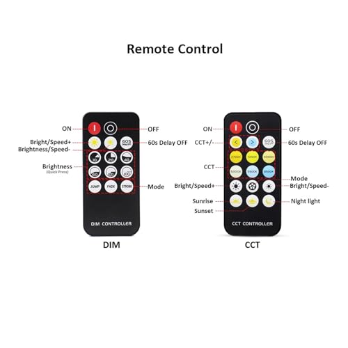 Dimmer LED 24V multi-tension pour ruban RGB et CCT à télécommande IR - 4