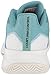 adidas Men's Courtjam Control Tennis Shoe, Mint Ton/Pulse Blue/White, 9.5