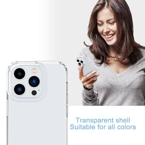 Coque iPhone 14 Pro Max transparente en TPU flexible anti-choc - 5