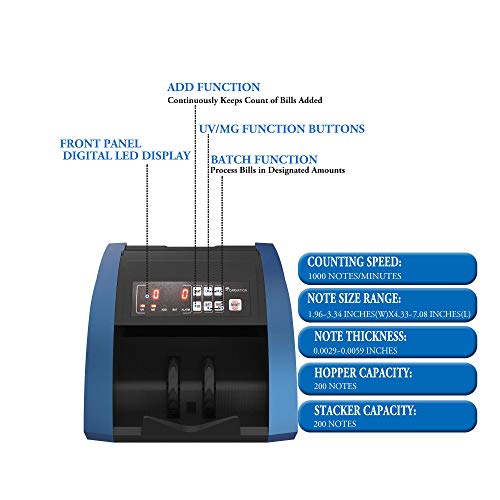 Carnation Usa Bill Money Counter With Uv And Magnetic Counterfeit Detection - With Free Counterfeit Detector Pens #TOP6