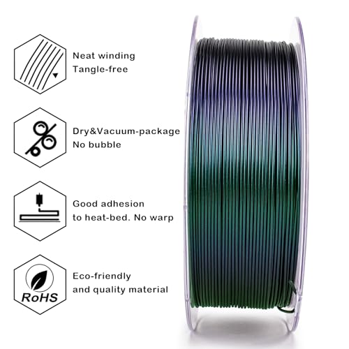 Image of ZIRO Chameleon Series Filament, 3D Printer Filament 1.75mm, Shiny Sparkle PLA with Glitter, Super Twinkling Effect Material 1kg /2.2lbs Spool, Fit Most FDM 3D Printers, Velvet Green Luster
