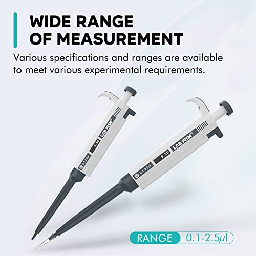 Labfish Lab Micropipette 0.1-2.5Ul Capacity High Accurate Single Channel Pipettor Manual Adjustable Volume Pipettes Increment 0.05Ul With 1000Pcs 10Ul Pipette Tips Set #TOP4