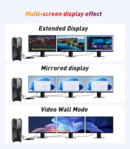 Acaba con la falta de puertos usando este adaptador DisplayPort dual y HDMI MST 4