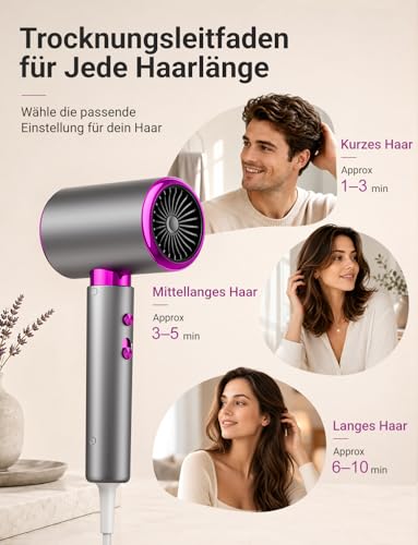 LORVENA Föhn 2400W Haartrockner mit Kaltluft, 3 Temperaturstufen, Diffusor – Ansicht 6