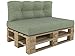 POKAR Set de 2 Coussins pour Palettes Euro: 1x Assise 120x80cm + 1x Dossier 120x40cm, en Mousse formée à Froid, pour Canapé de Jardin, Intérieur et Extérieur, sans Palette, Vert