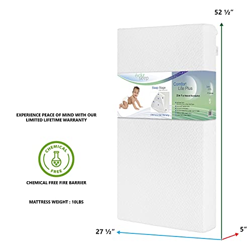 Evolur Sleep Comfort Lite Plus With Natural Eucalyptus Fiber Crib And Toddler Mattress, Greenguard Gold Certified #TOP3