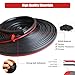 GreceYou Rubber Fender Flares Edge Trim, 10M/33FT T-Style Self-Adhesive Fender Flare Rubber Seal for Car and Truck Wheel Wells