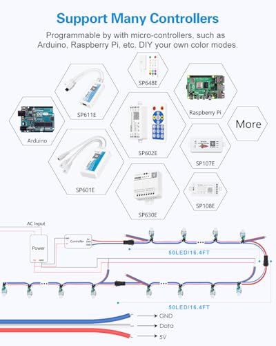 ALITOVE WS2811 12mm Diffused Digital RGB LED Pixel Light 5V Individually Addressable Round Bullet LED Pixels Module IP68 Waterproof DC 5V 50pcs/Set for Billboard House Halloween Christmas Decor