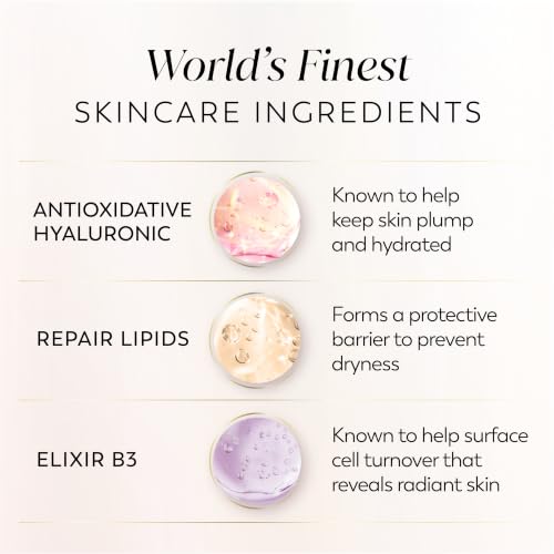 Image of Olay Intensely Hydrating Body Lotion for Women, 96HR Moisture & Lasting Skin Hydration, with Hyaluronic Acid & Niacinamide, Free of Parabens & Phthalates, Ripe Berries & Sweet Vanilla Scent, 17 fl oz