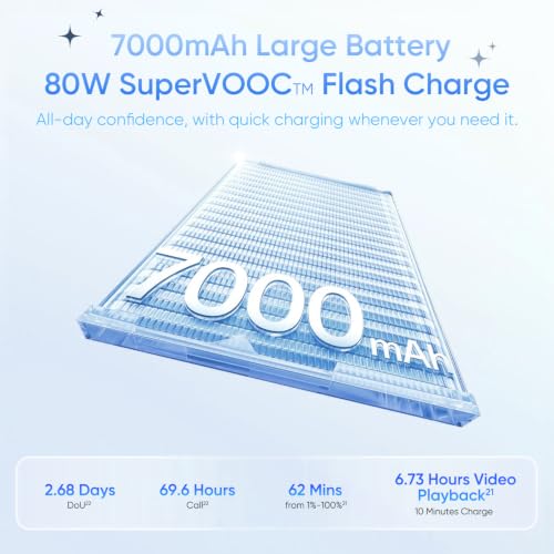 Image of OPPO Reno16C 5G Smartphone 8+128GB White with No Cost EMI