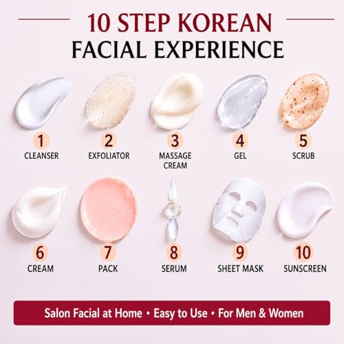 Image of Korean Rice Water Facial Kit | 10-Step Facial Kit with 11 Sachets for 2 time Uses | Fermented Rice Water, Niacinamide, Sea Algae & Vitamin B5 | Instant Glow, Brightening, De-Tan & Deep Hydration | Dermatologically Tested | For All Skin Types