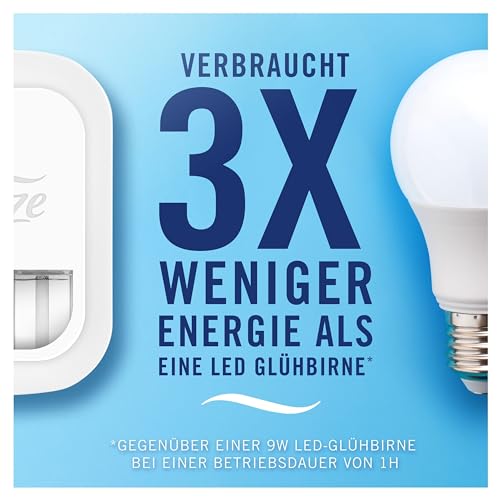 Febreze 3Volution Duftstecker Madagaskar Vanille & Magnolie (20 ml)