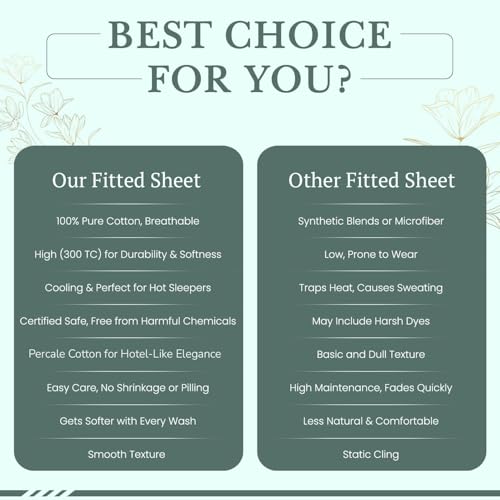 Feather & Stitch Fitted Sheet Only, 100% Cotton 300TC Lightweight Cooling & Breathable Percale Weave Fitted Sheet 16" Regular Elastic Deep Pocket Soft Bedding Mattress (King, Yellow Diamond) by FEATHER & STITCH NEW YORK - Image 4