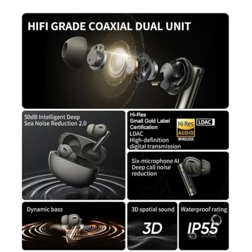Image of Buds Air 6 Pro True Wireless Earbuds, 50dB Deep Sea Noise Reduction 2.0, 40 Hours Battery Life