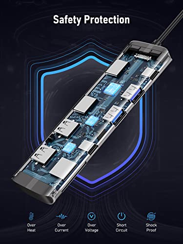 Image of Lemorele USB C Docking Station Charging Hub with 4xUSB, 3.0Data, 100W PD, SD /TF Slot for Windows Devices