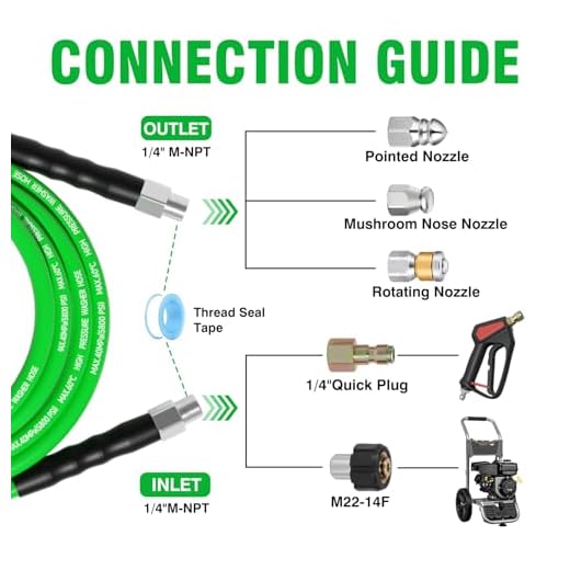 200 FT Sewer Jetter Kit for Pressure Washers