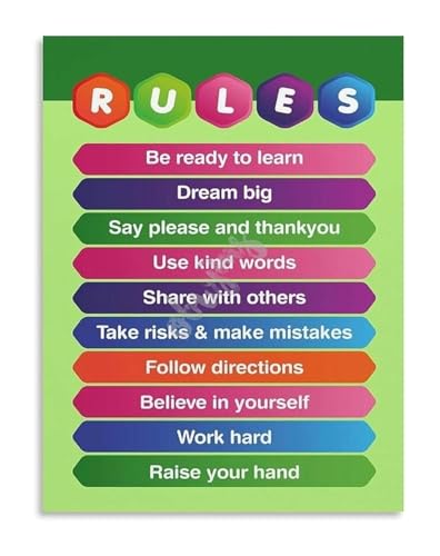 Aesthetic Classroom Decor Class Rules Canvas Painting Wall Art for School and Home Living Room Bedroom(Framed,16x24inch(40x60cm)