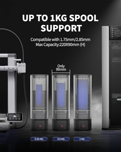 Image of JAYO Filament Dryer Box, Split Design for Drying While Printing, 150W PTC Heating up to 70C, Humidity Monitoring, J1 Stackable Dry Box for 3D Printer Filaments