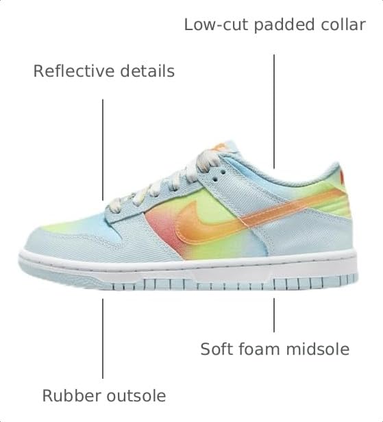 Image of Nike Kid's Dunk Low Sneaker