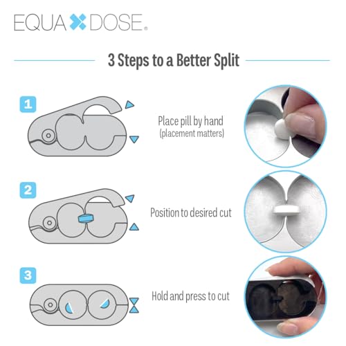 Image of EQUADOSE Pill Splitter with Premium and Durable Aluminum Blades, Black | Safely and Cleanly Cuts Small and Large Tablets, Vitamins, and Pills, Tablet Divider for Accurate Medication Dosing
