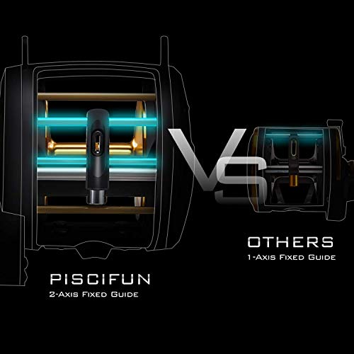 Piscifun PISCIFUN-RL173-R Salis X 5000 Baitcasting Fishing Reel thumb #1