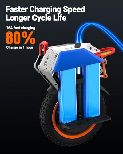 image for I INMOTION INMOTION V14Pro Electric Unicycle for Adults – 16