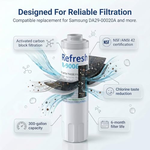 Image of Refresh R-9006 Refrigerator Water Filter Replacement for UFK8001, WF295, WSM-2, Compatible with Whirlpool, Maytag, Jenn-Air & KitchenAid, NSF /ANSI 42 Tested, BPA-Free Water Filter (1 Pack, Standard)