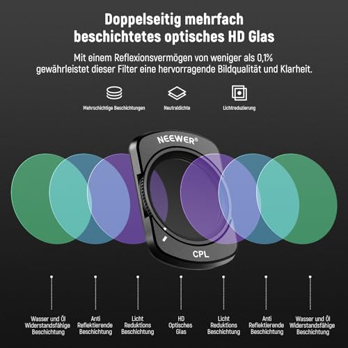 NEEWER Magnetisches ND & CPL Filterset kompatibel mit DJI Osmo Pocket 4 & Pocket 3, 4er Pack Neutralfilter ND16 ND64 ND256 sowie CPL Polfilter, Multi Coated optisches HD Glas/Schlanker Alurahmen