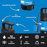 Güde B00FAMEG4E lato 3