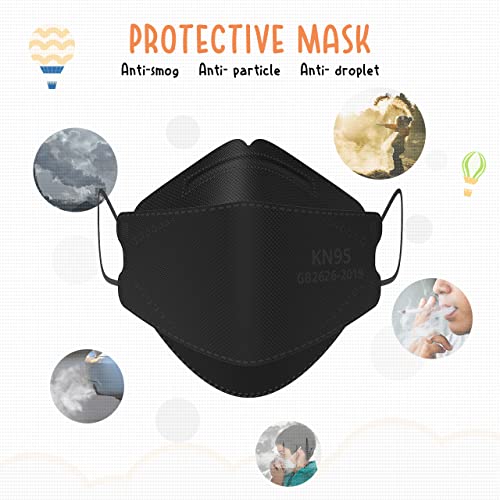 Levenis GK-002A Kids Kn95 Face Masks For Children 50 Pack thumb #6