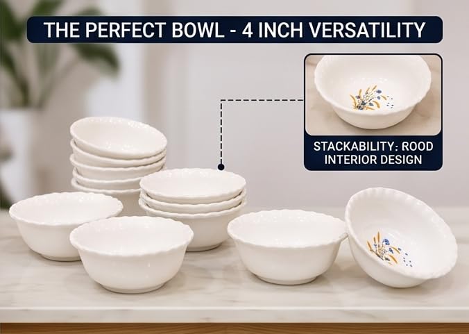 Image of Melamine Dinner Set 18 Pieces, White with Blue & Yellow Floral Design, 6 Full Plates 6 Half Plates 6 Bowls, Lightweight Tableware Set for Home & Dining, Pack of 1