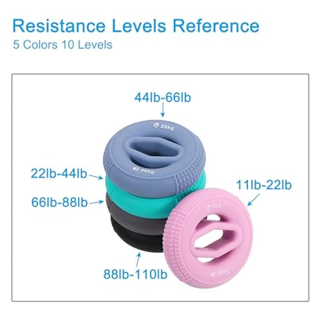 uxcell Hand Grip Strengtheners, 30-40/40-50kg Silicone Grip Strength Training for Stress Relieve & Rock Climbing, 1 Set