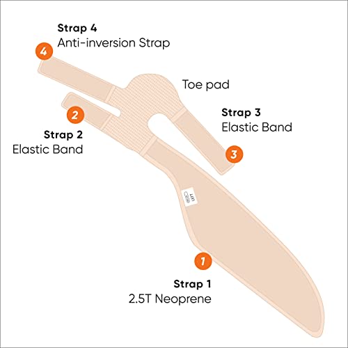 Neofect Drop Foot Brace Beige Left Afo Foot Drop Brace For Walking, Drop Foot Brace With Shoes, Stroke Recovery Equipment, Foot Drop Brace For Sleeping, Adjustable Ankle Brace #TOP6