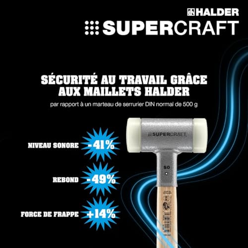 Maillet SUPERCRAFT incassable anti-rebond jaune fluo Halder