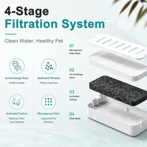Image of Qpets Pet Water Fountain for Cats and Dogs, Automatic Flow, Quiet Design