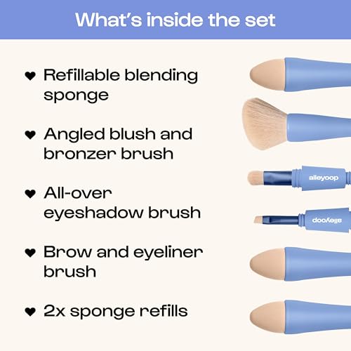 Blending Brush For Eyeshadow