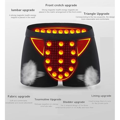 Image of Men's Magnetic Therapy Boxer Briefs | Leakproof Anti-Bacterial 4-Way Stretch Underwear