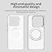 Pzwoxukhov Compatible with Xiaomi 15 5G Case Cover,Supports Wireless Charging,Shockproof Magnetic Phone Case，Compatible with Xiaomi 15 5G Case White