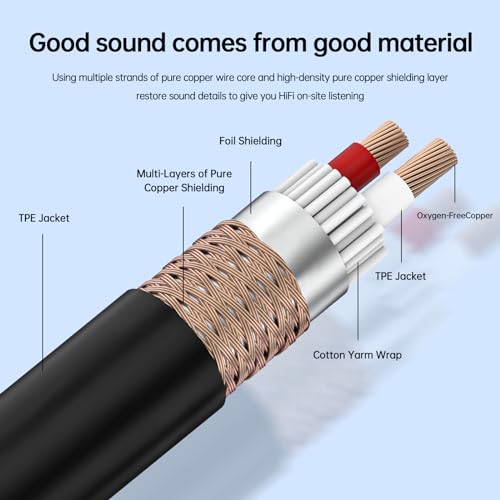 Câble TRS vers XLR 1,2m pack de 2 liaisons micro stéréo équilibrées de haute fidélité